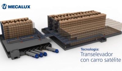 Transelevador con carro satélite: compactación automática de pallets Transelevador con carro satélite: compactación automática de pallets