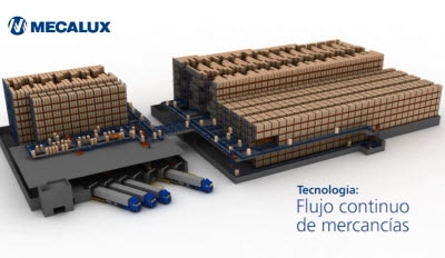 Flujos continuos de mercaderías con transportadores de pallets Flujos continuos de mercaderías con transportadores de pallets
