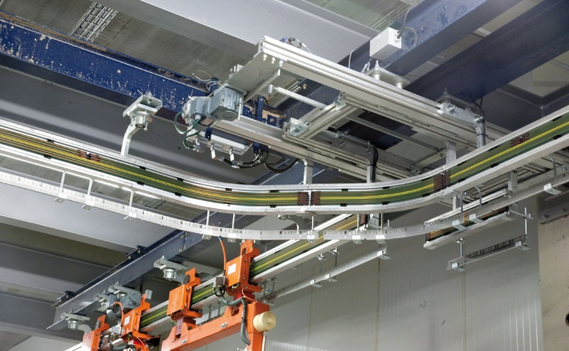 Las electrovías están dirigidas por un software de control conectado con el WMS