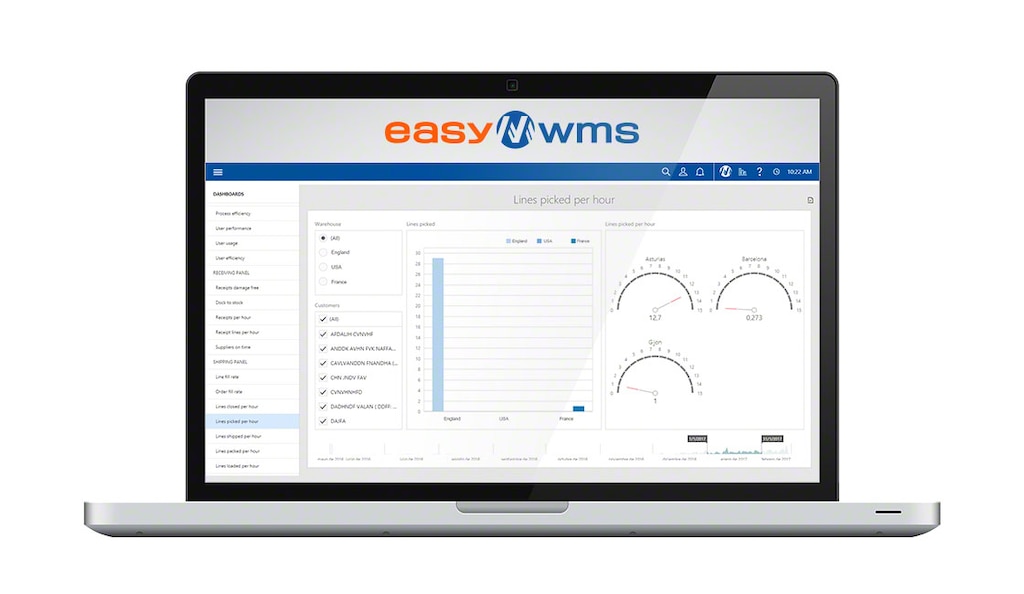 Easy WMS en su modalidad SaaS se presenta con una interfaz intuitiva y fácil de usar