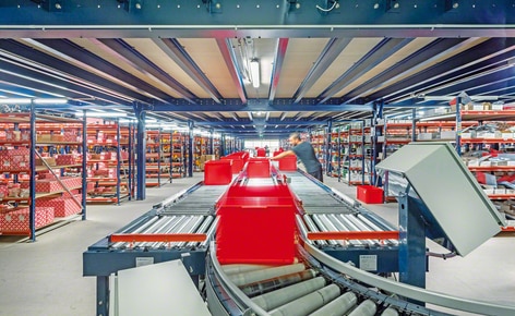 Transportadores como eje de una instalación de picking distribuida en varias plantas Transportadores como eje de una instalación de picking distribuida en varias plantas