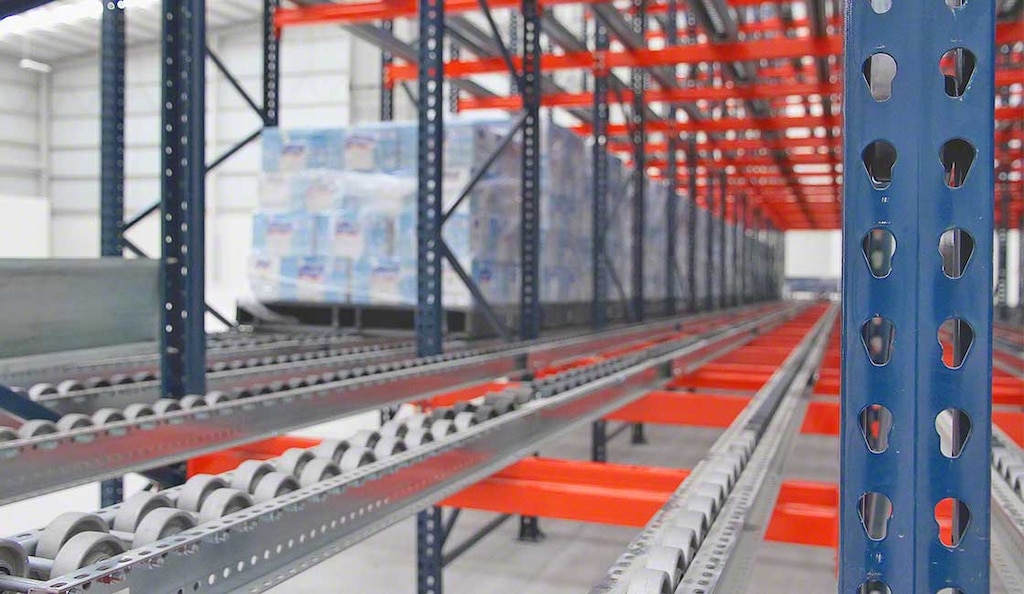 Racks dinámicos con roldanas en los depósitos de MIYM en México