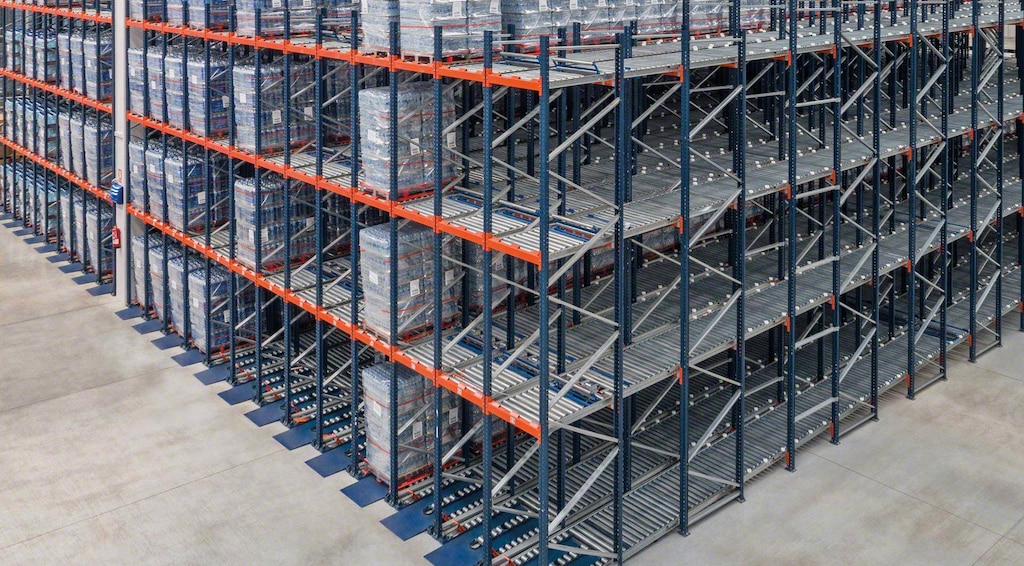 Racks dinámicos Racks dinámicos