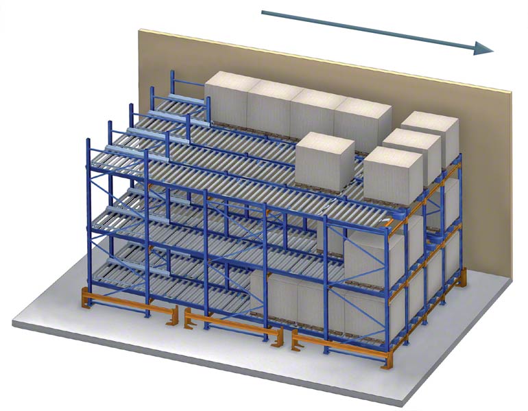 Las estanterías dinámicas usan la gravedad para desplazar los pallets.