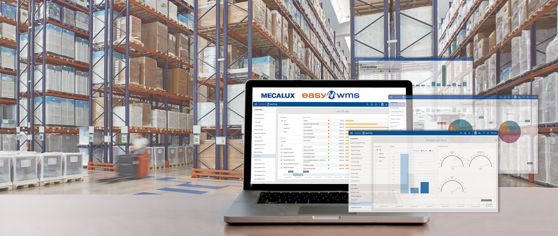 Supply Chain Analytics Software