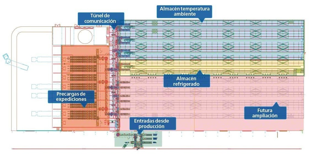 Plano del depósito frigorífico Dafsa en el que se distinguen las zonas a distintas temperaturas Plano del depósito frigorífico Dafsa en el que se distinguen las zonas a distintas temperaturas