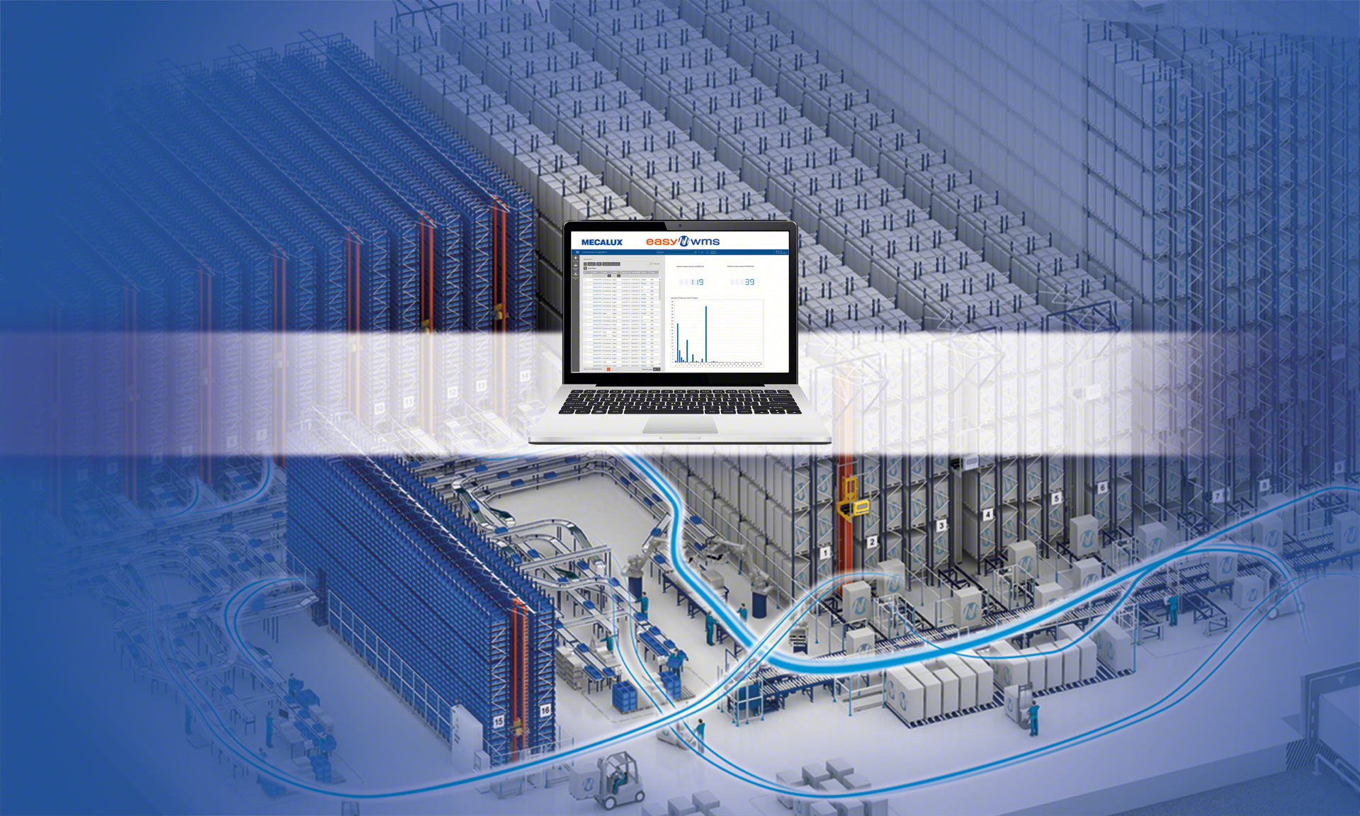 Programas de gestión de depósito: software para garantizar el rendimiento logístico