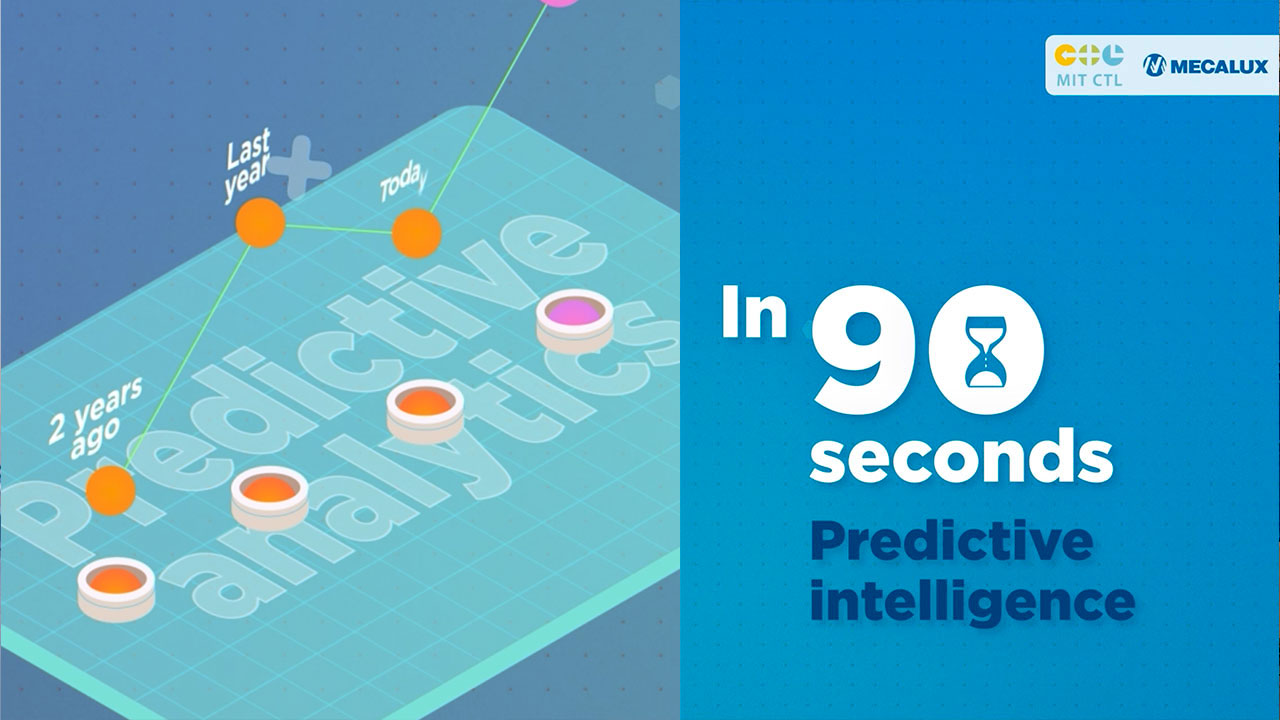 ¿Qué es la inteligencia predictiva? (en 90 segundos)