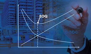 La EOQ (Economic Order Quantity) determina la cantidad óptima de productos a pedir en una compra para minimizar los costos