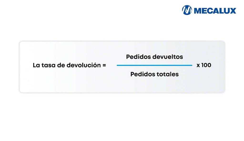 La tasa de devolución de pedido es un indicador de la satisfacción de los clientes, la calidad de los productos y la eficiencia operativa