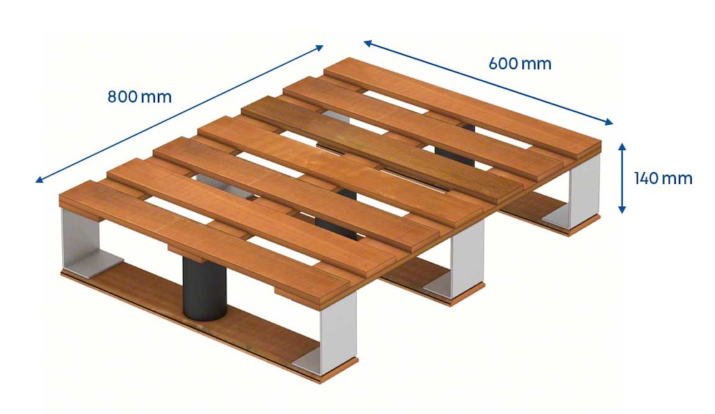 Los medios pallet miden 600 x 800 mm, la mitad de la superficie de un europallet