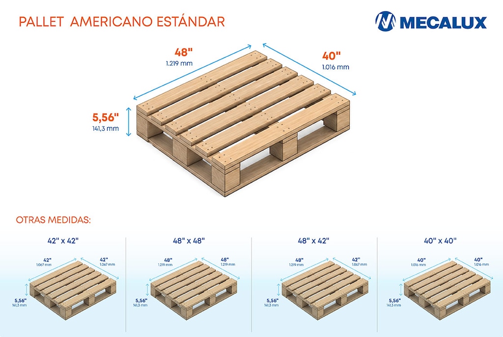 Un pallet americano estándar mide 48 × 40 pulgadas (121,9 cm × 101,6 cm)