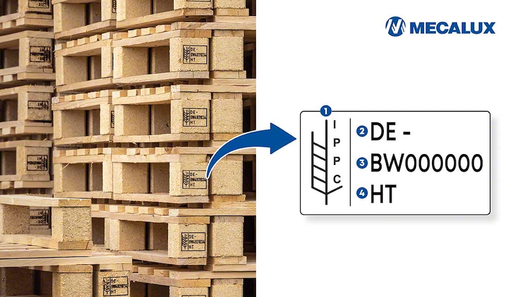 Código de identificación de un pallet: 1) Logo IPPC; 2) Código del país; 3) Número de registro único; 4) Código de tratamiento