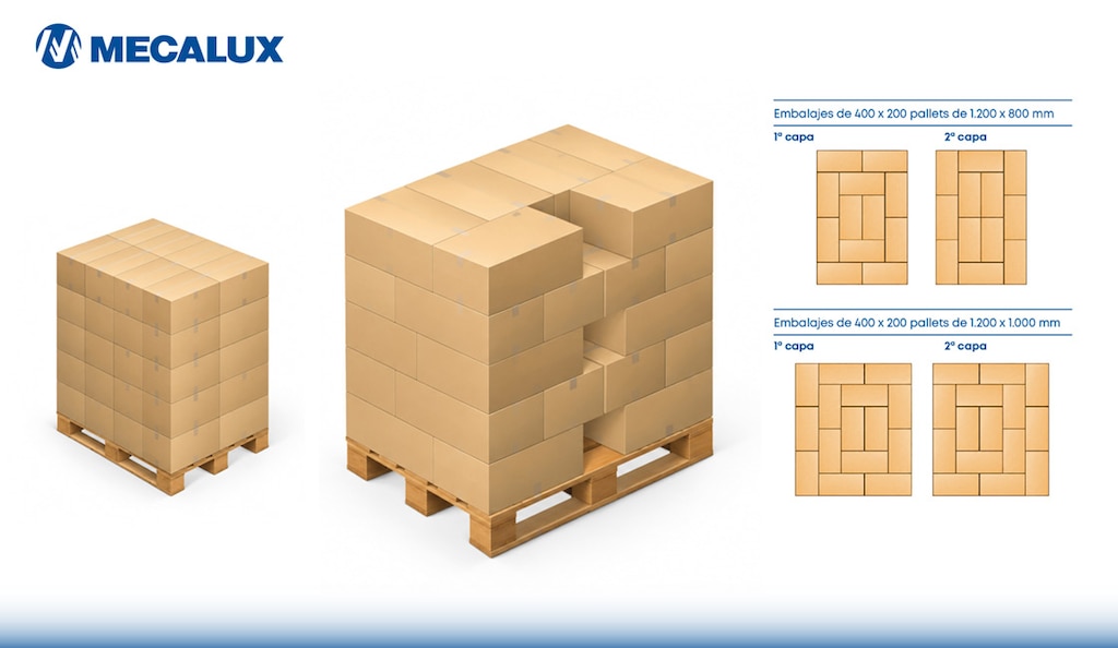 El palletizado cruzado alterna la orientación de las cajas para aumentar la estabilidad de la carga