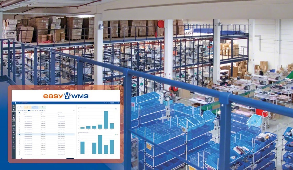 Privé.com utiliza Easy WMS como sistema para el seguimiento de pedidos