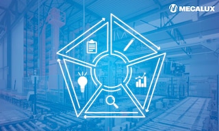 La metodología ‘Six Sigma’ y su aplicación en logística