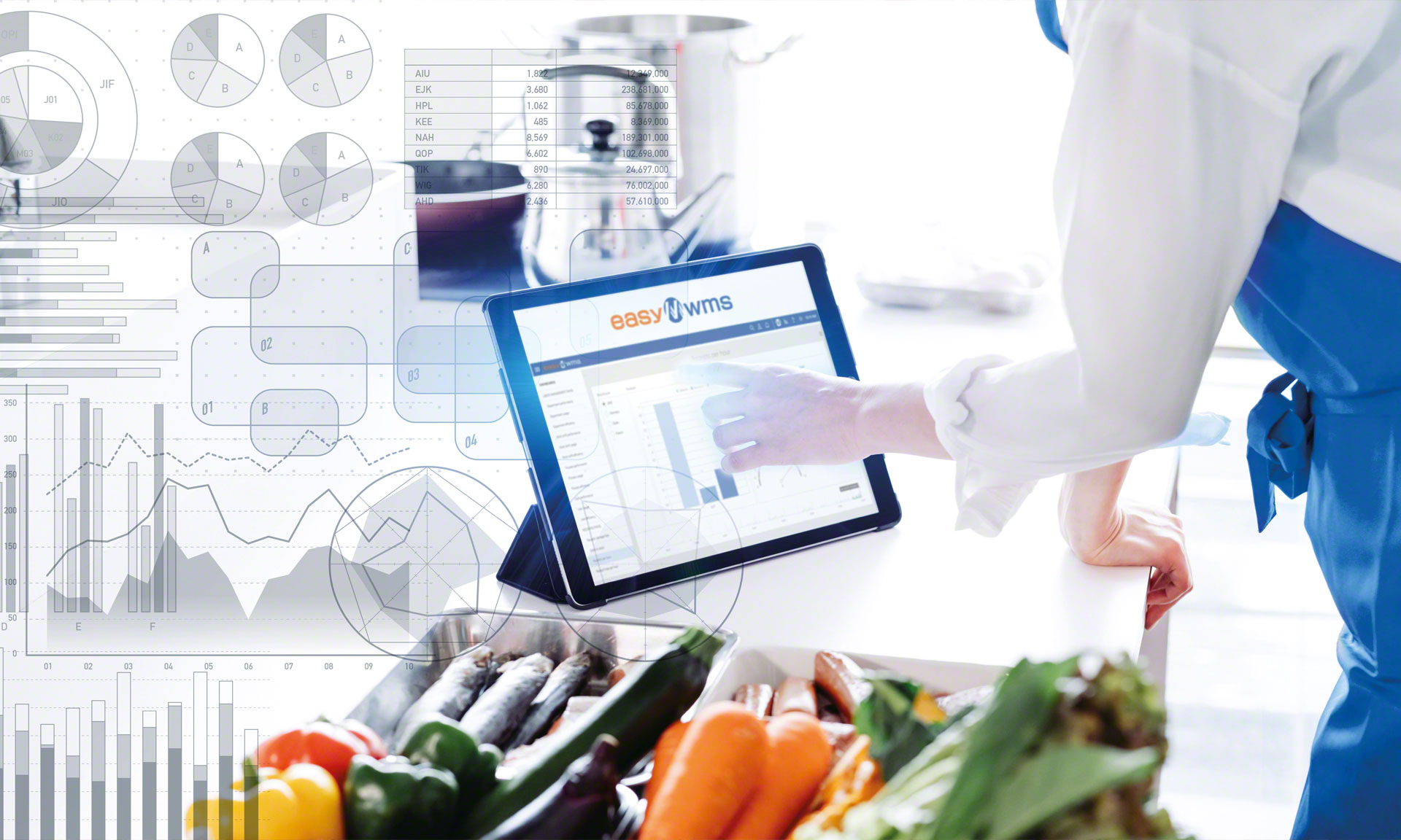 Clinical Nutrition, líder en nutrición y suplementación, digitaliza su gestión logística