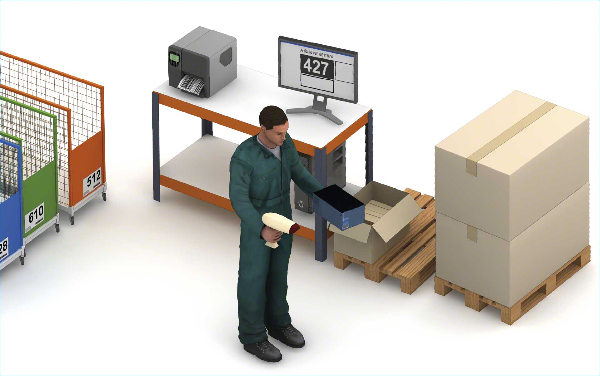 Logística ágil y mayor eficiencia para el ‘e-commerce’ Logística ágil y mayor eficiencia para el ‘e-commerce’